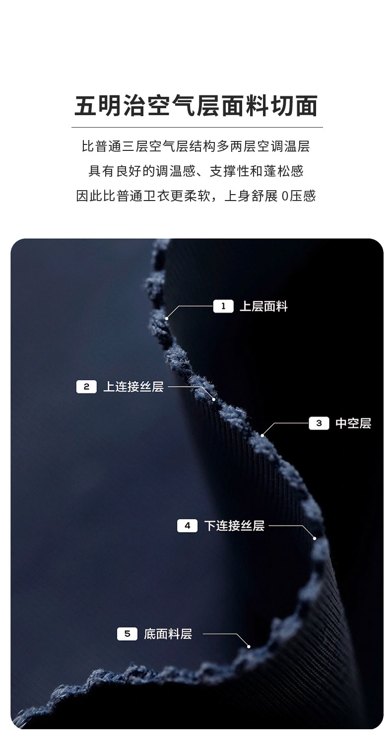 W222-350克大牌平替轻奢款-合体微落肩|液氨五明治空气层带帽卫衣 卫衣 细节展示 启虎