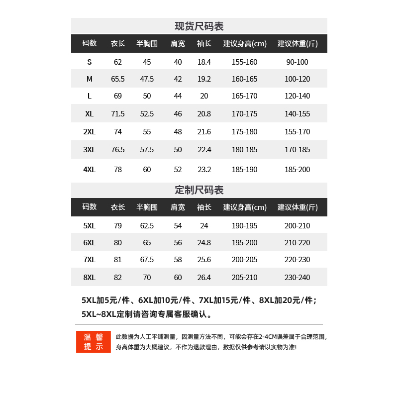 22006男女同款-190克50S-巴黎X家同款1:1-95%棉+5%氨纶｜纯色-10色 Polo衫 细节展示 启虎