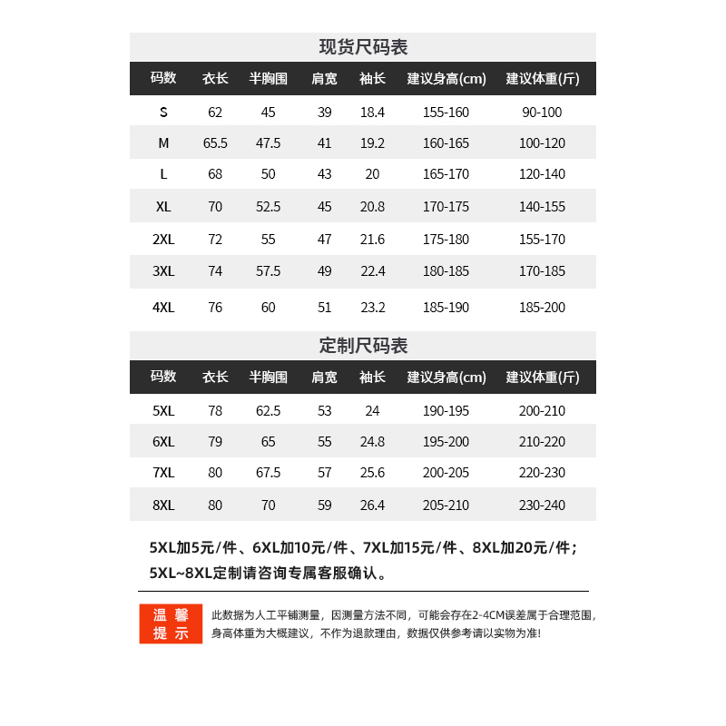 B02-百年经典基础款棉混纺防蚊科技POLO Polo衫 细节展示 paidai