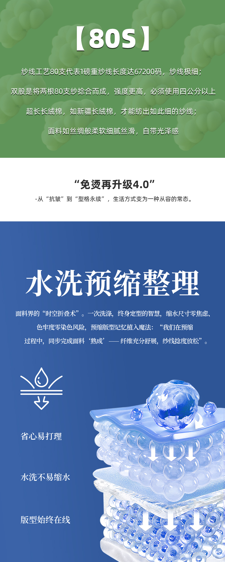 A12-80S液氨纯棉免烫大珠地POLO Polo衫 细节展示 启虎