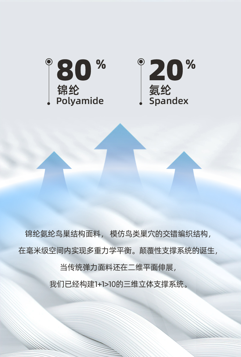 A10-【冷感鸟巢锦】智能导湿防晒植物空调轻商务轻运动POLO Polo衫 细节展示 启虎